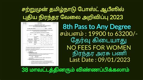 தமிழ்நாடு போஸ்ட் ஆபீஸில் புதிய நிரந்தர அரசு வேலை 2023 No Exam Permanent Job Post Office Jobs