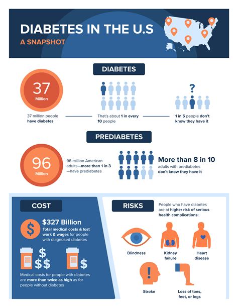The Science Behind Hormonal Weight Loss Drugs | Formaspace