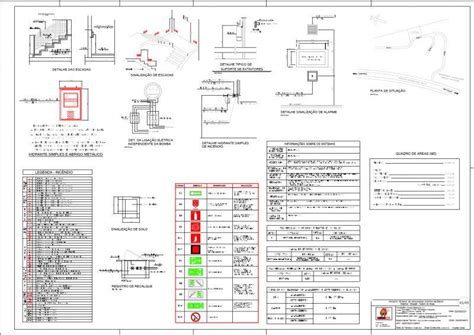 Projeto De Prevenção Contra Incêndio Preço Sistema De Incêndio