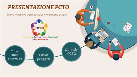 Presentazione Pcto By Livia Marrosu On Prezi