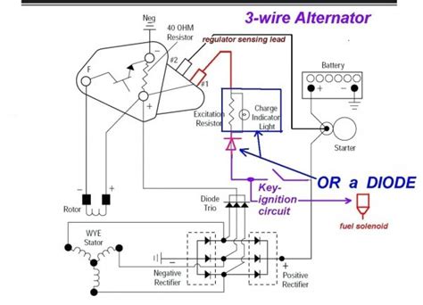 Delco Remy Generator Wiring Diagram