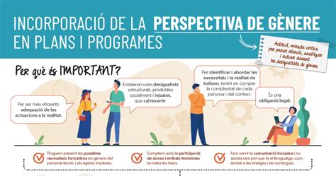 Incorporar la perspectiva de género en planes y programas municipales