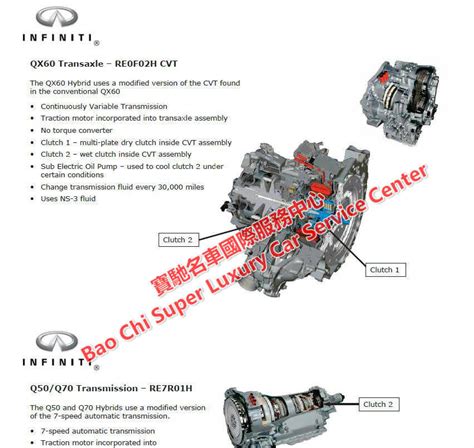 Infiniti Hybrid Q50 Q70 Qx60 Hev Workshop Service Repair Manual Wiring Diagram Automotive