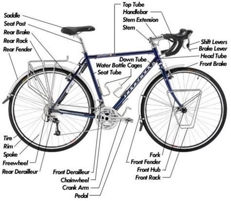 Trek Bicycle Parts Diagram