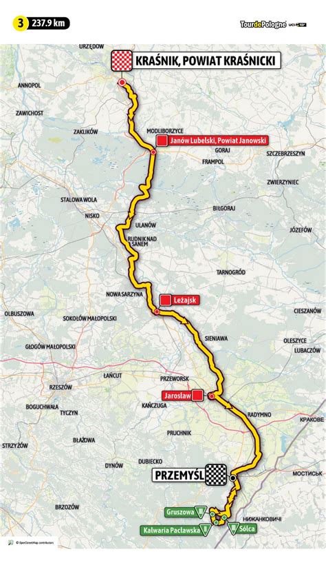 Tour de Pologne 2022 parcours et profils des étapes Videos de cyclisme