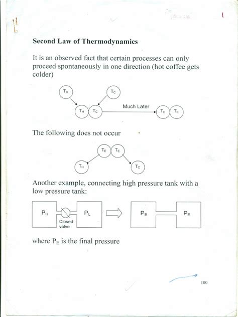 2nd Law of Thermodynamics | PDF