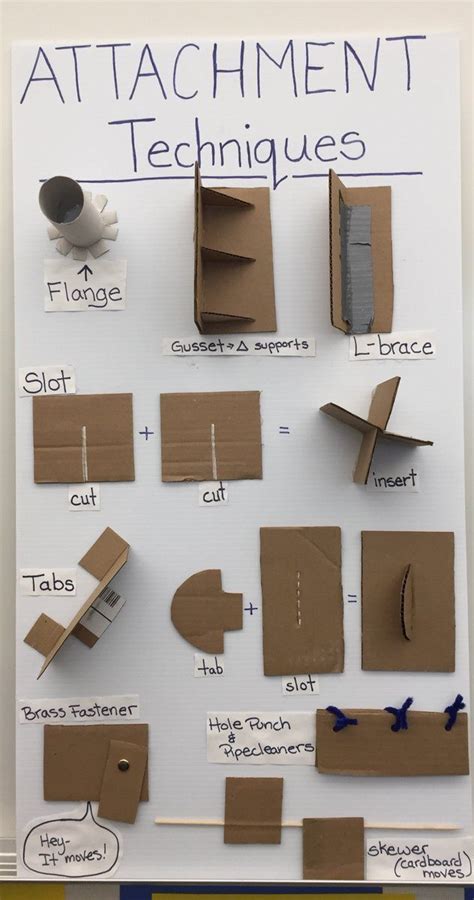 (21) Twitter | Cardboard art, Cardboard crafts, Cardboard sculpture