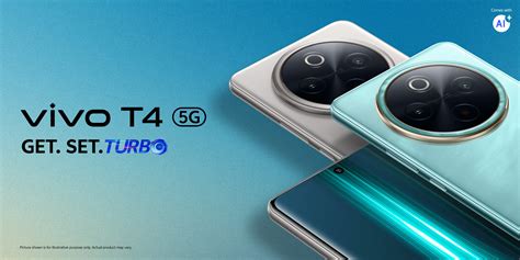 vivo india