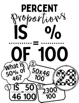 Percent Proportions Is Over Of Cheat Sheet Handout Tpt