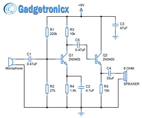 Class C Power Amplifier Schematic Diagram [diagram] Class C