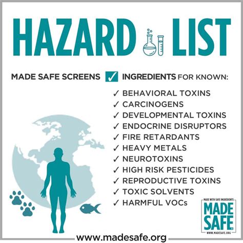 Made Safe Releases Hazard List of Worst Toxic Chemicals in Products ...