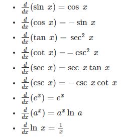 Trig Identities Flashcards Quizlet