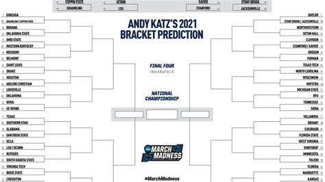 Wiaa Basketball Playoff Bracket 2024 - Isis Josepha