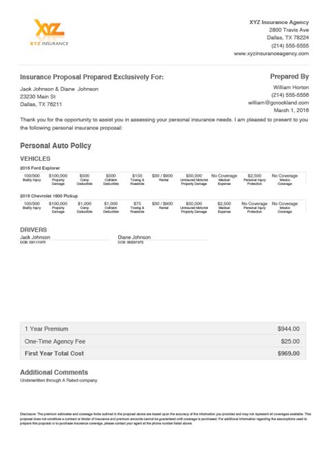 Insurance Quote Letter Template Financial Report