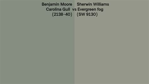 Benjamin Moore Carolina Gull 2138 40 Vs Sherwin Williams Evergreen