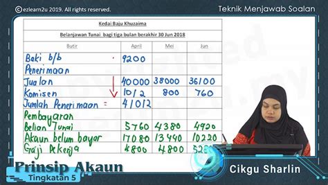 F Pia Topik Perakaunan Untuk Kawalan Dalaman My E Tuition