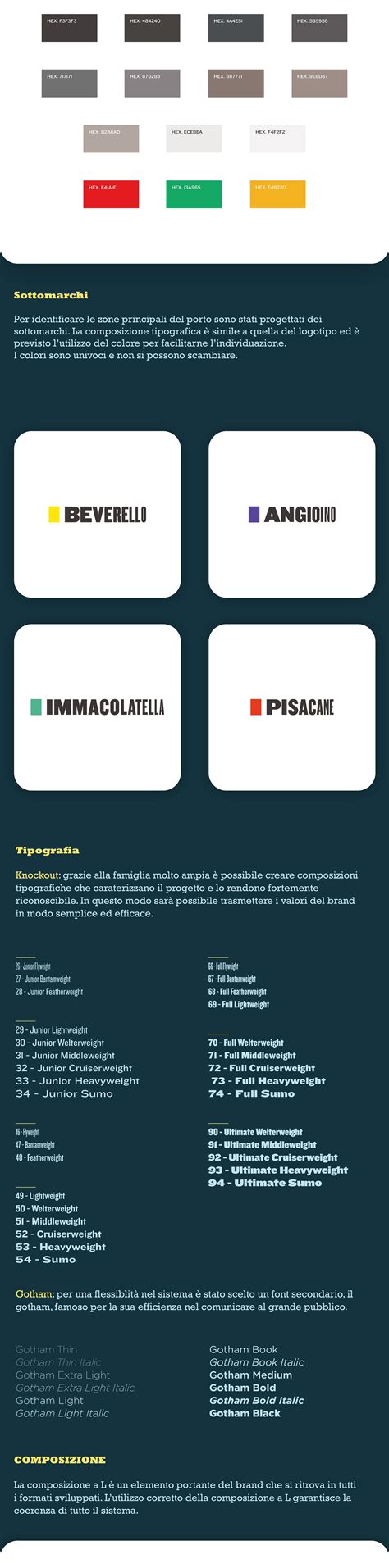 Porto Di Napoli Brand Identity Communication On Behance