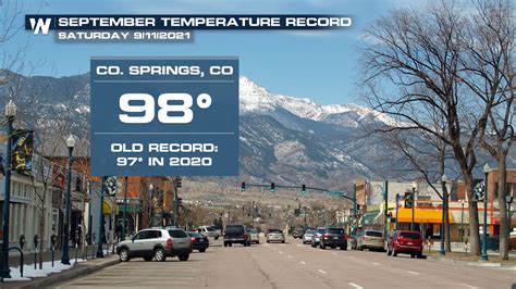 A September To Remember For Colorado Springs WeatherNation