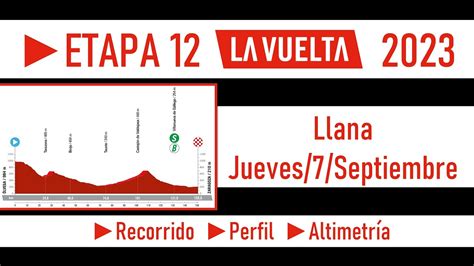 Etapa Vuelta A Espa A Recorrido Perfil Y Altimetr A Youtube