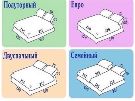 Какие размеры постельного белья в магазинах Северина