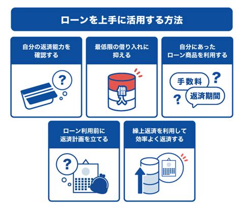 借入とローンの違いとは？ 意味や種類、金融機関の選び方をご紹介