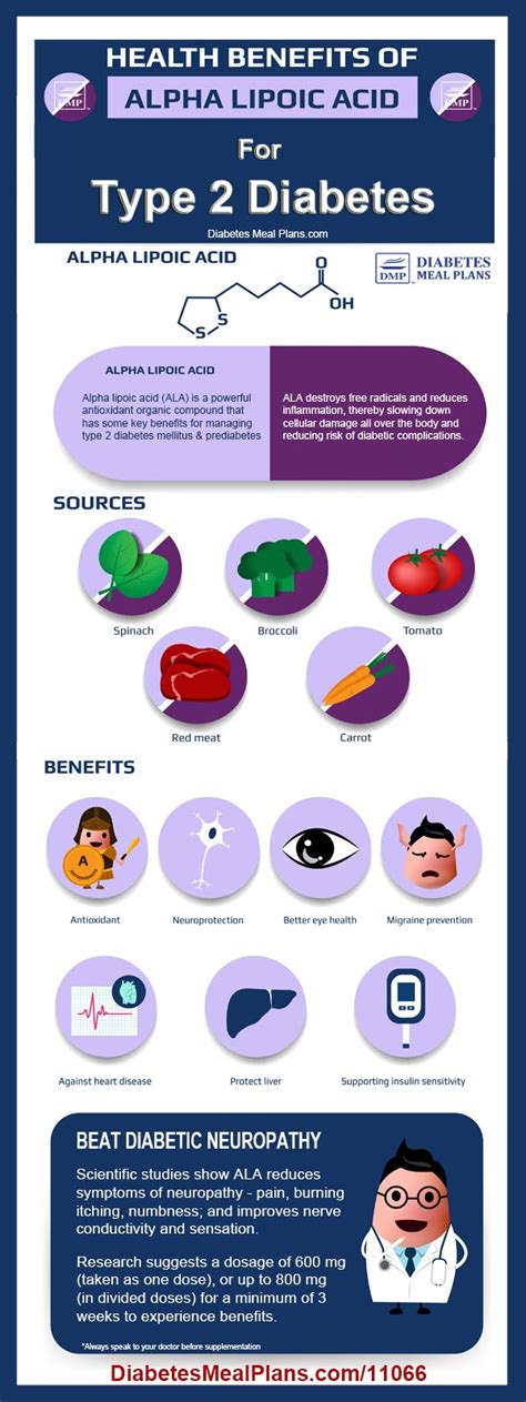 Tremendous Benefits of Alpha Lipoic Acid For Type 2 Diabetes