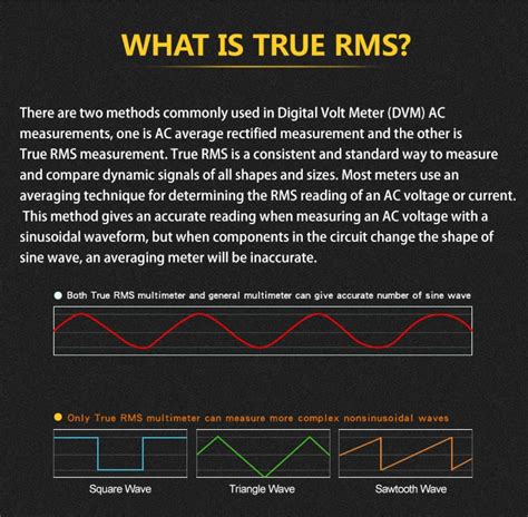 Proskit Mt D True Rms Mult Metro Digital True Rms Medici N