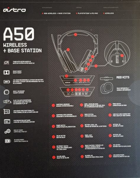 Official Review: Astro A50 Wireless Headset + Base Station (Hardware ...