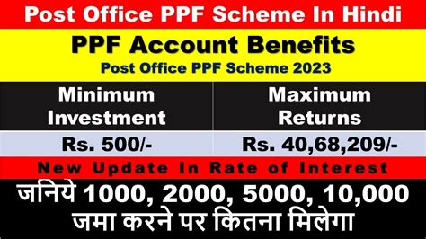 Post Office Ppf Scheme In Hindi Ppf Account Benefits Post Office