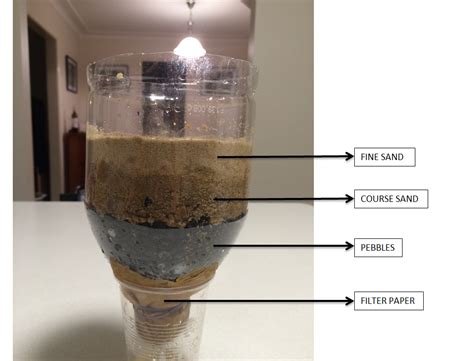 Water Filter Science Experiment