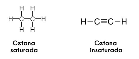 Cetonas Tipos Propiedades Nomenclatura Usos Ejemplos