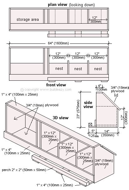 Coop guide: Organizer Size nesting box chicken coop