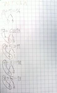 Tappa Alla Decina 3 DigiScuola Matematica