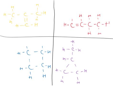 Isomers of butene : r/CBSE