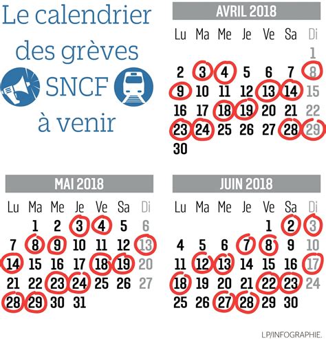 Greves Sncf Ou Comment Survivre Aux 3 Prochains Mois Calendrier Des