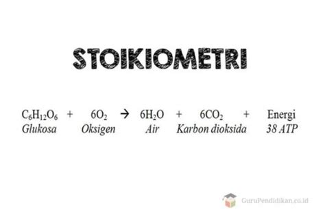 Ringkasan Materi Kimia Stoikiometri Sma Kelas Dan Penjelasannya