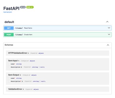 Separate Openapi Schemas For Input And Output Or Not Fastapi