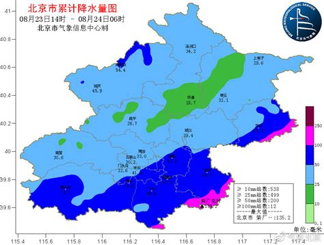 盘点2020年北京汛期降水特征 北京 降水 暴雨 新浪新闻