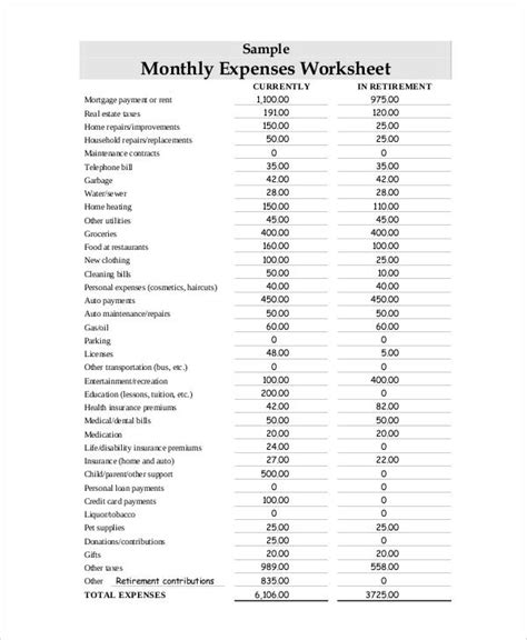 List of common monthly expenses - stattelecom