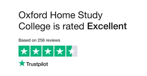 Oxford Home Study College Reviews | Read Customer Service Reviews of ...