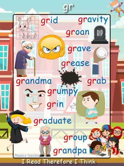 Gr Words Free Printable Phonics Poster You Need To Have This