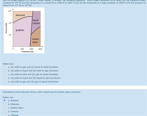 Solved Use the phase diagram for carbon, shown below, to | Chegg.com