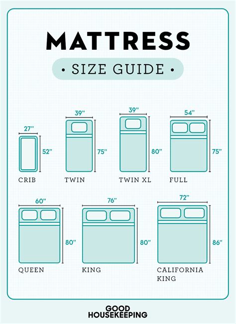 types  beds   guide  bed sizes oucebe