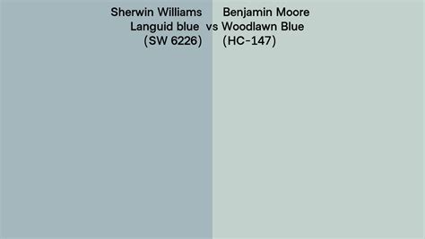 Sherwin Williams Languid Blue Sw Vs Benjamin Moore Woodlawn Blue