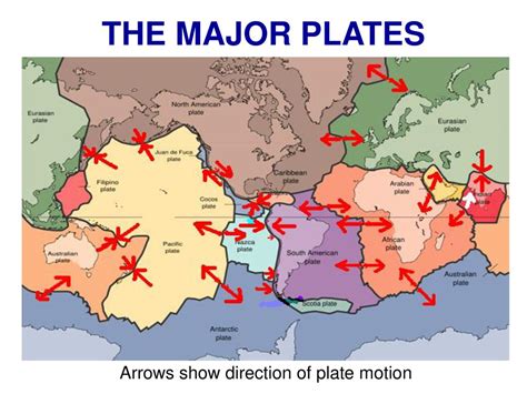 Plate Tectonics Science Learning Hub Atelier Yuwa Ciao Jp