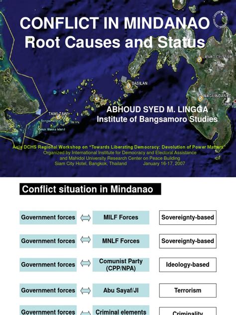 Conflict-in-Mindanao.ppt | Philippines | International Relations