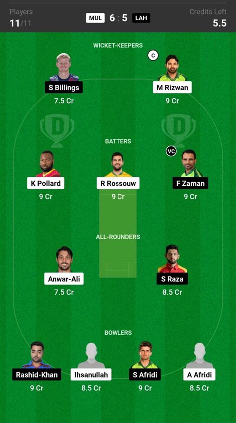 MUL Vs LAH Dream11 Prediction Today S Match Probable Playing XI Pitch