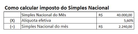 Como Calcular O Imposto Do Simples Nacional Em Excel Smart Planilhas