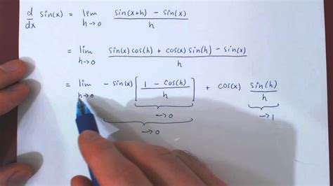 The Derivative Of Sinx Youtube