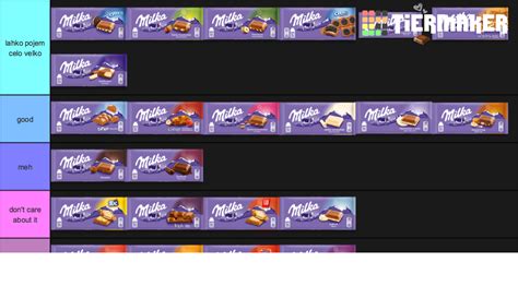 Milka Sorten Tier List Community Rankings Tiermaker